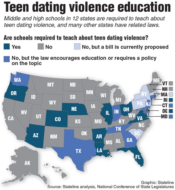 The graphic above depicts the national educational requirements regarding teen dating violence. The information shows the Wyoming is 1 of the 25 states that do not require teen dating violence education